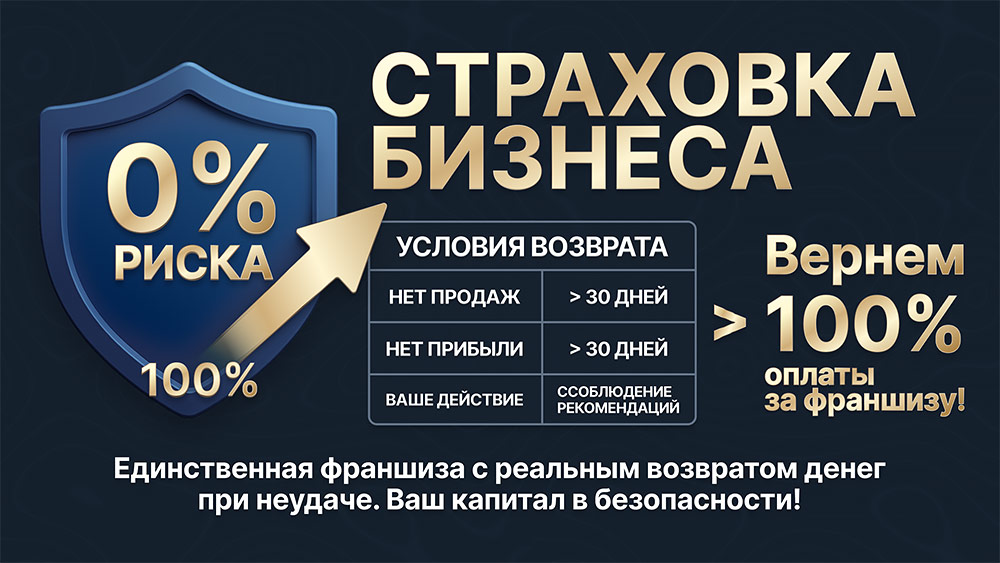 Франшиза комплексных решений на маркетплейсах