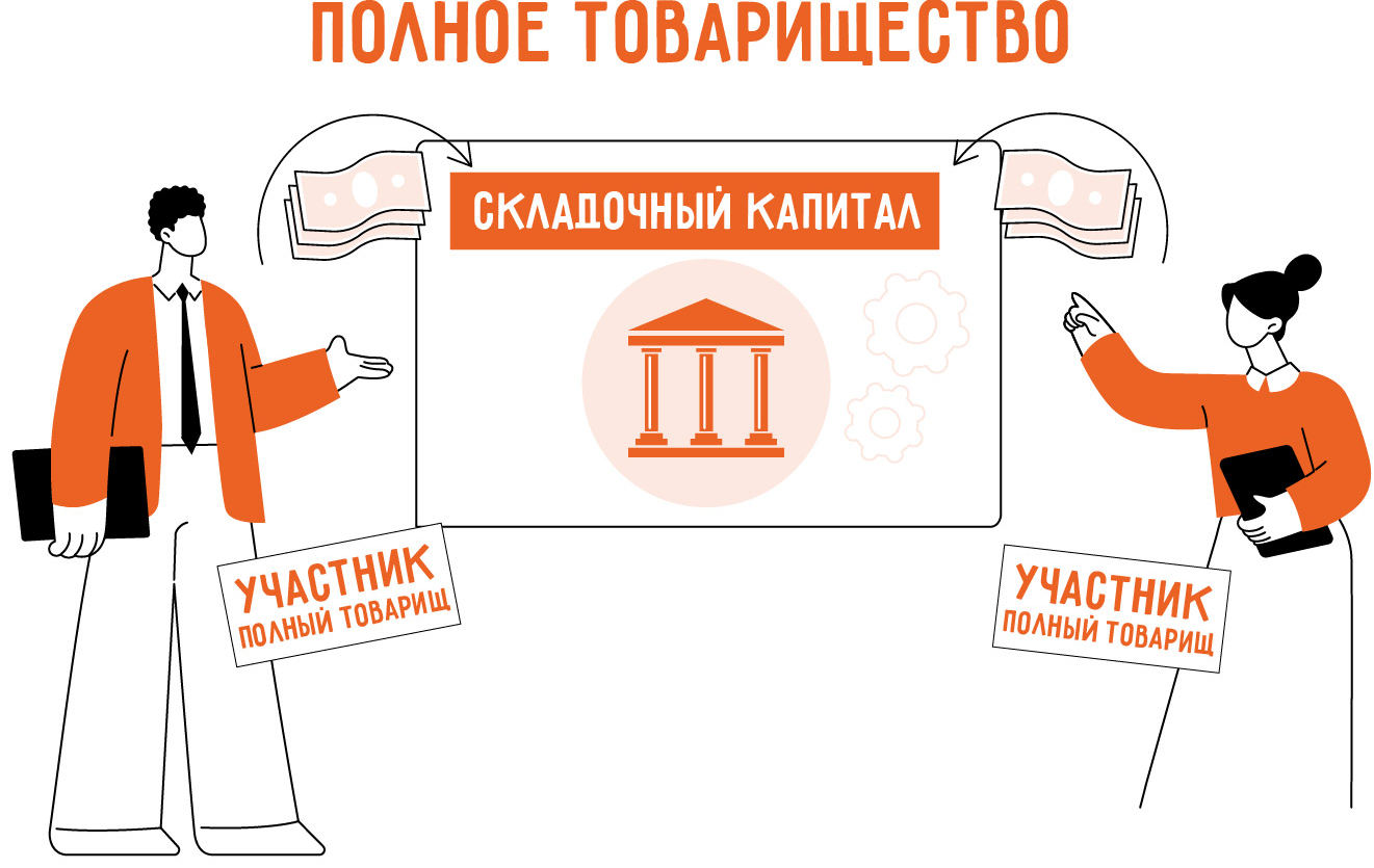 Товарищество на вере: как работает средневековая модель в наши дни