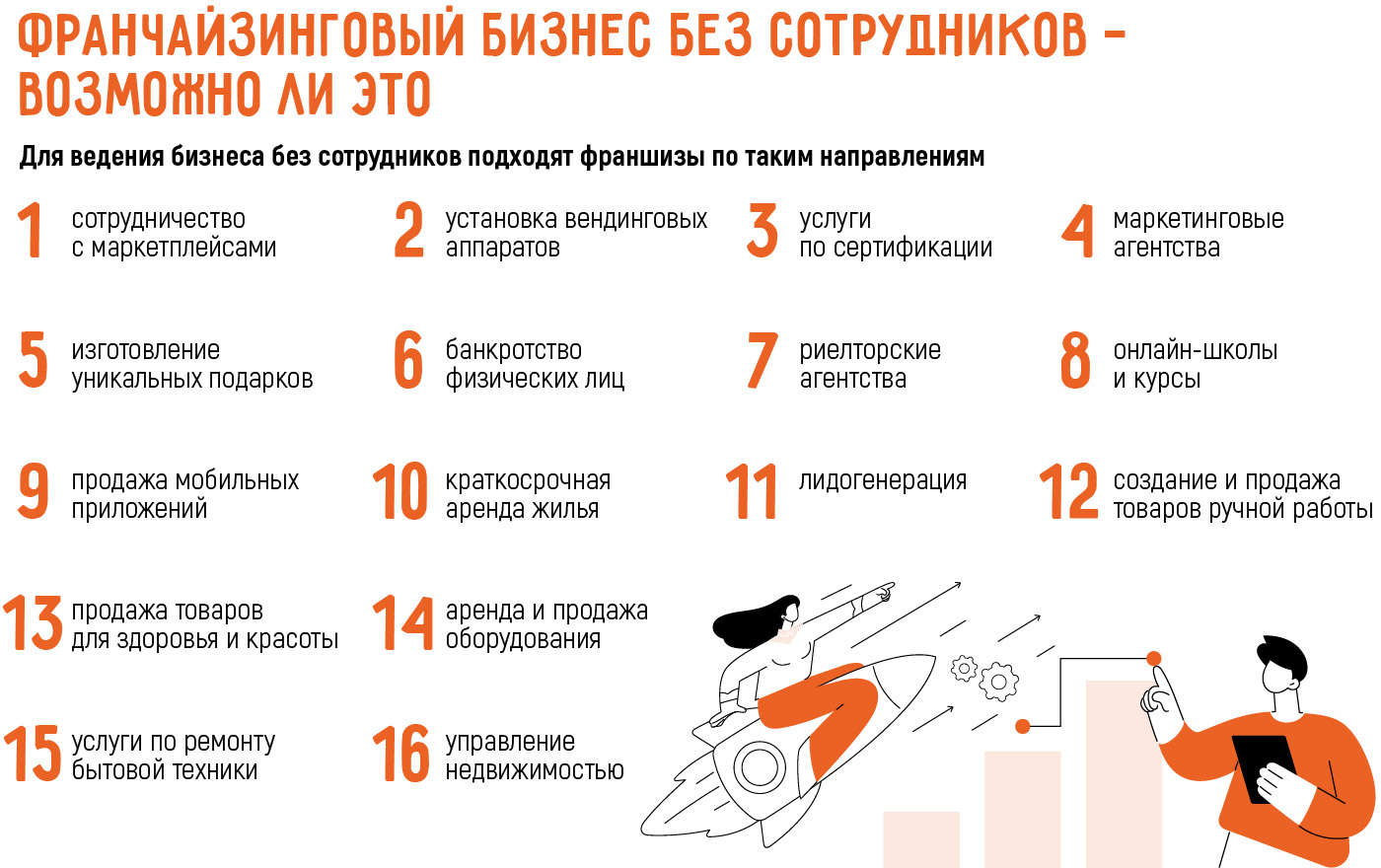 Бизнес без сотрудников: как запустить с нуля самостоятельно или по франшизе