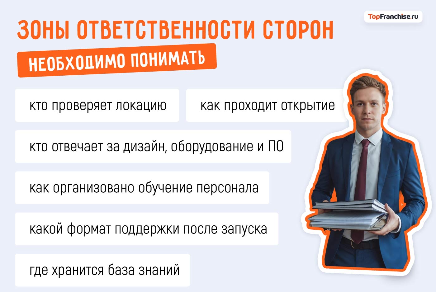 Вопросы при покупке франшизы