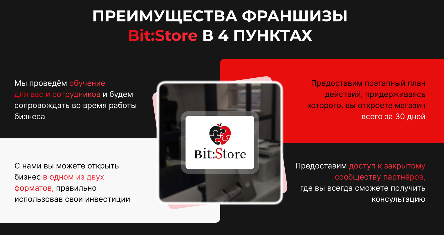 Bit:Store — франшиза магазина оригинальной техники Apple