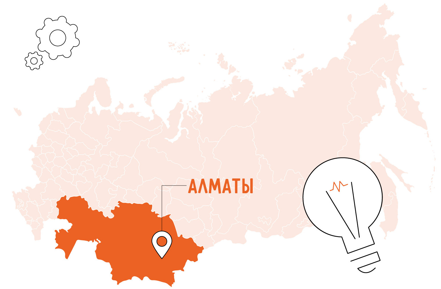 Как открыть бизнес в Алматы: 24 актуальных бизнес идей в 2025 году