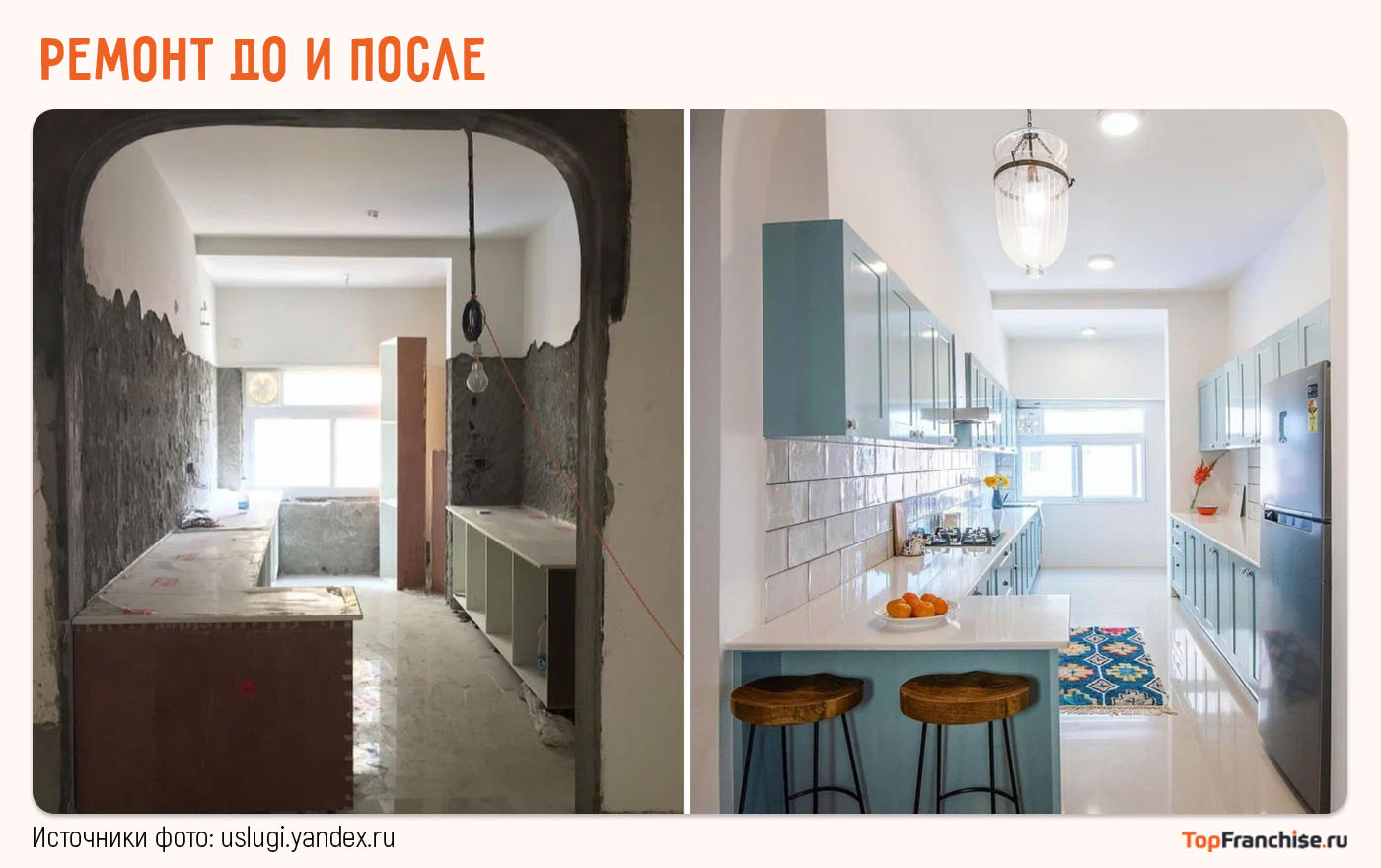 Бизнес на ремонте: открыть самостоятельно или по франшизе