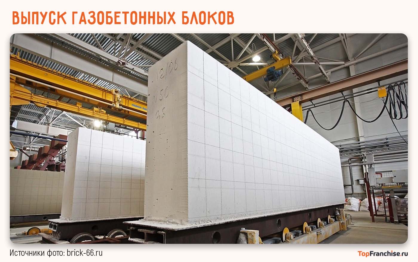 Производственная линия по выпуску газобетонных блоков