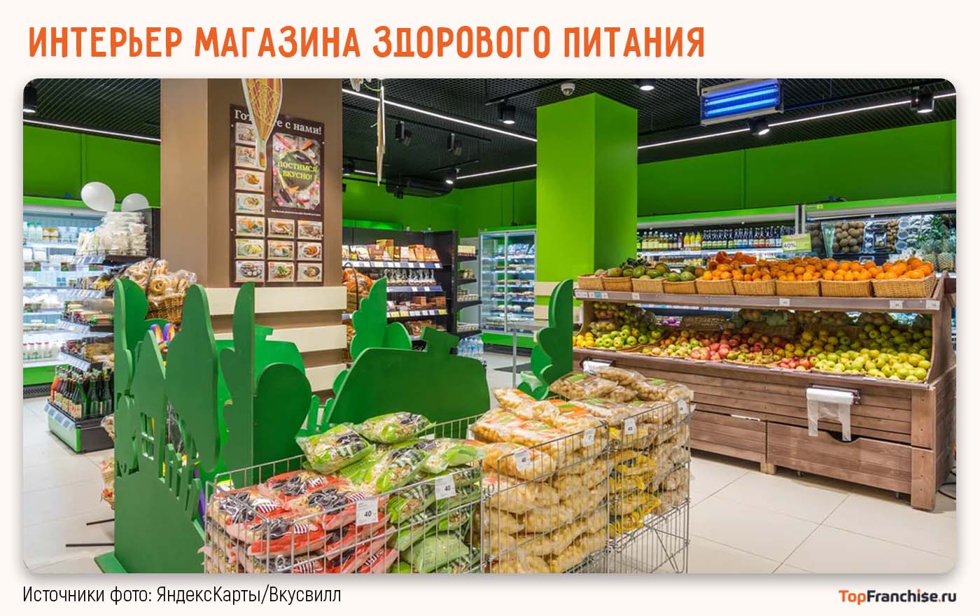 Интерьер магазина здорового питания с витринами экопродуктов