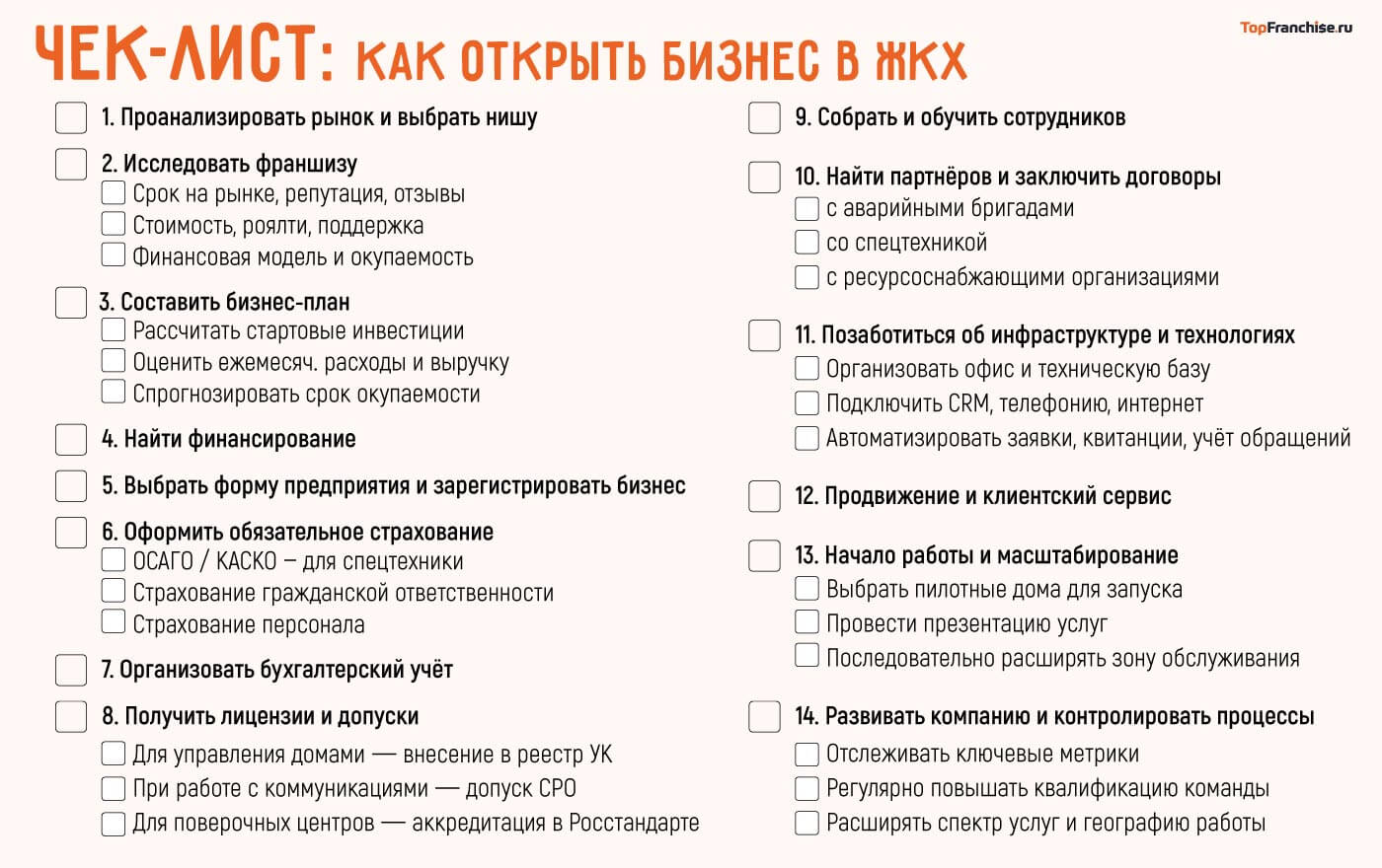 Как открыть бизнес в сфере ЖКХ: самостоятельно или по франшизе
