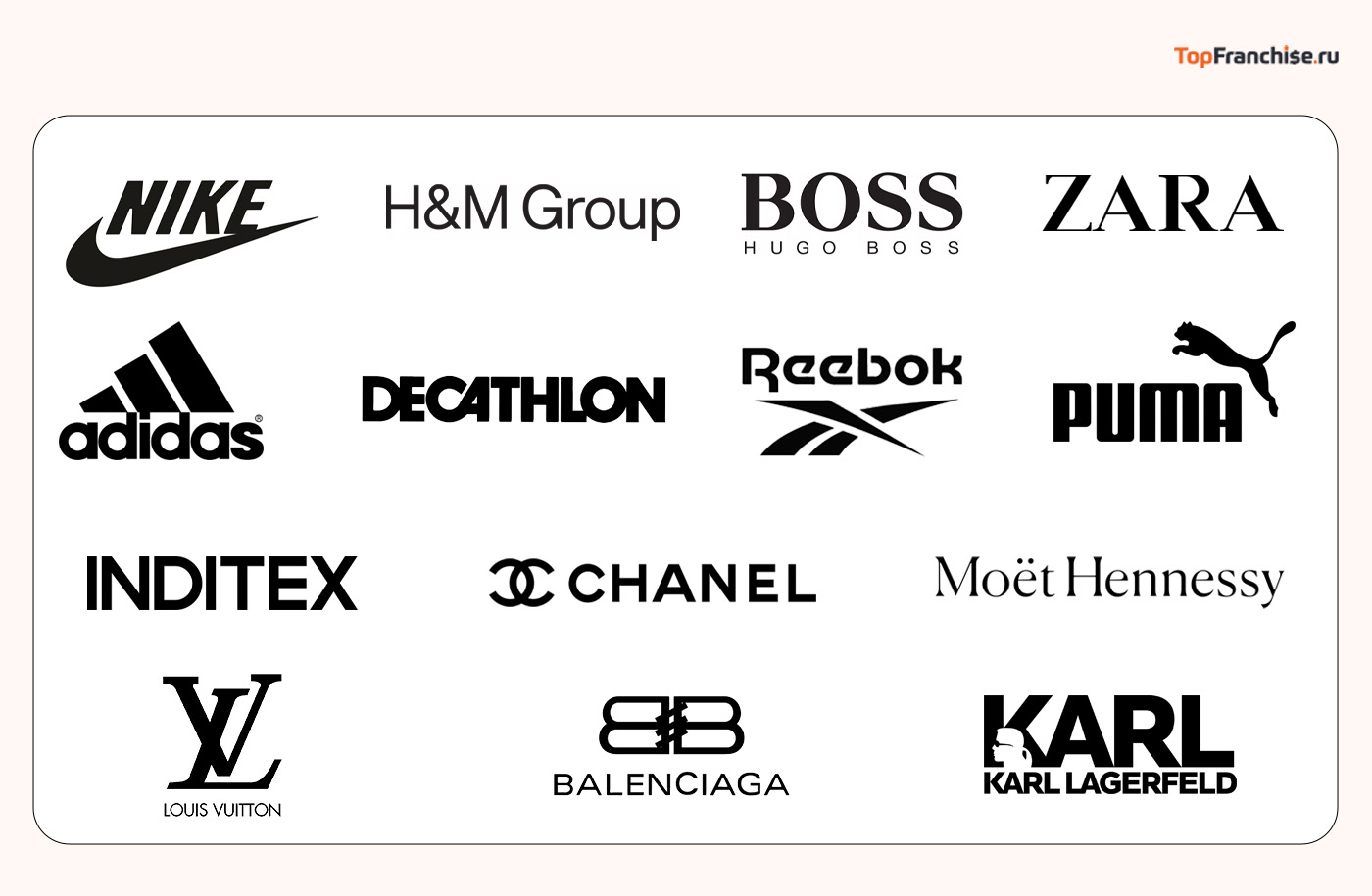 Какие бренды ушли из России