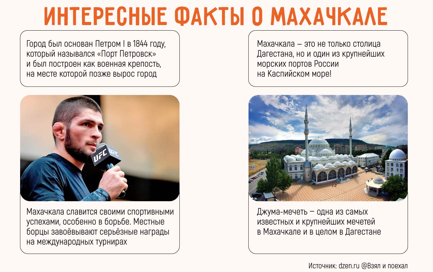 Бизнес-идеи в Махачкале