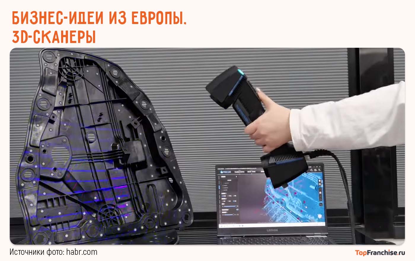 Необычные бизнес-идеи