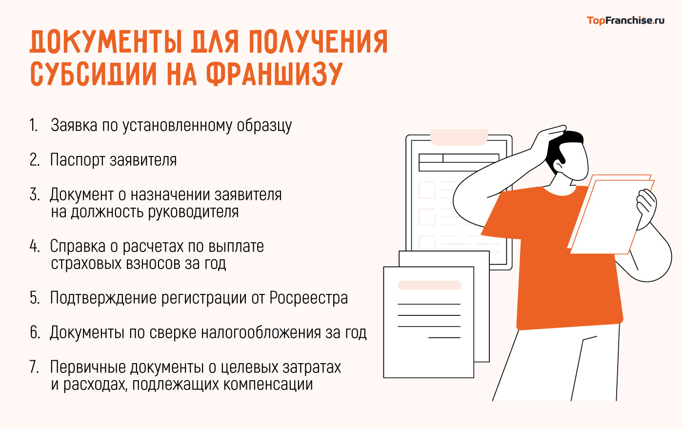 Как получить грант