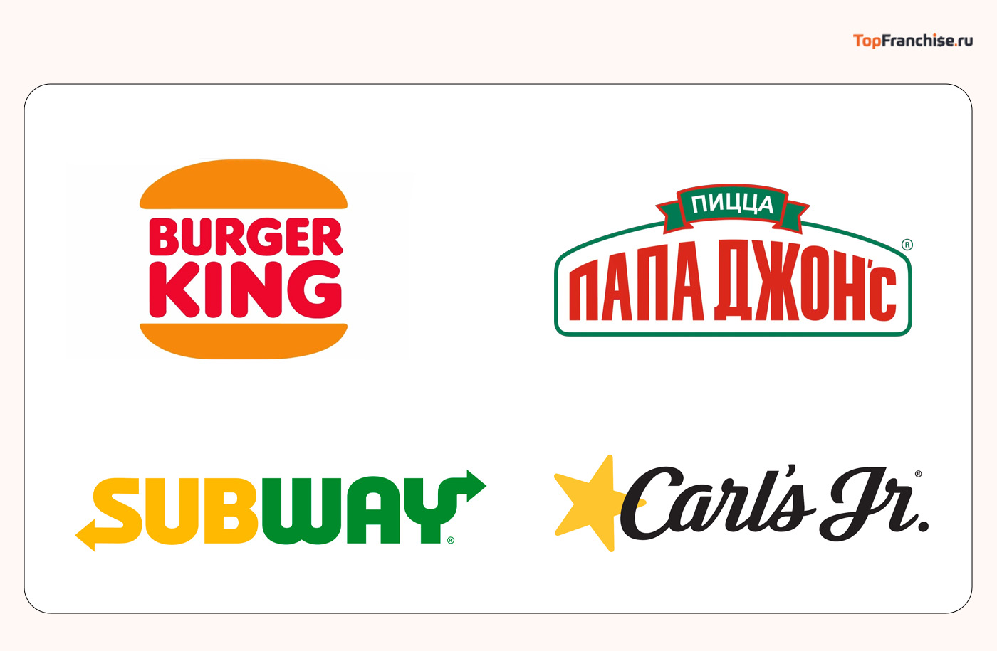 Влияние ухода иностранных брендов