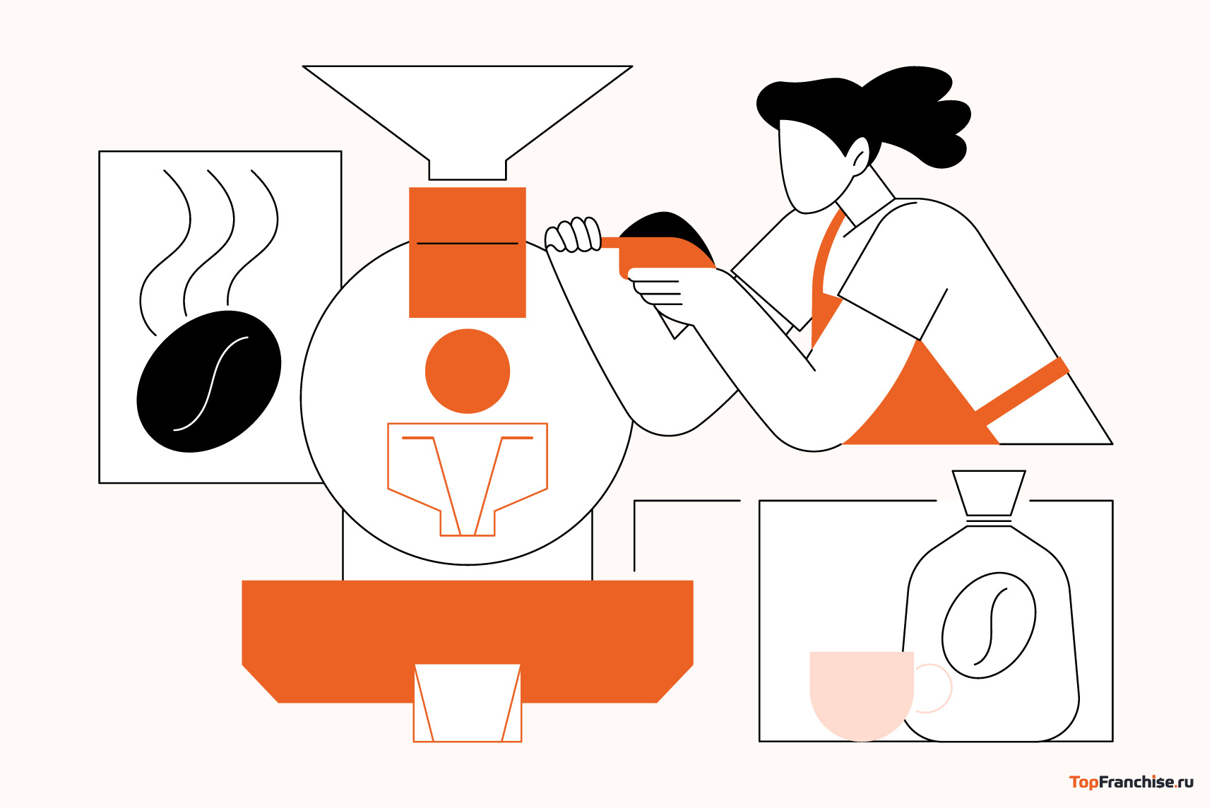 Как и где поставить стойку самообслуживания с кофе, чтобы хорошо заработать