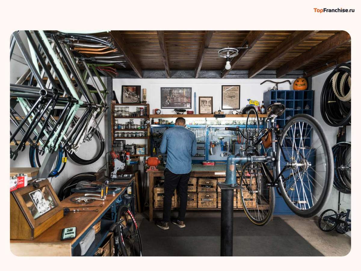 Перспективные бизнес идеи в гараже