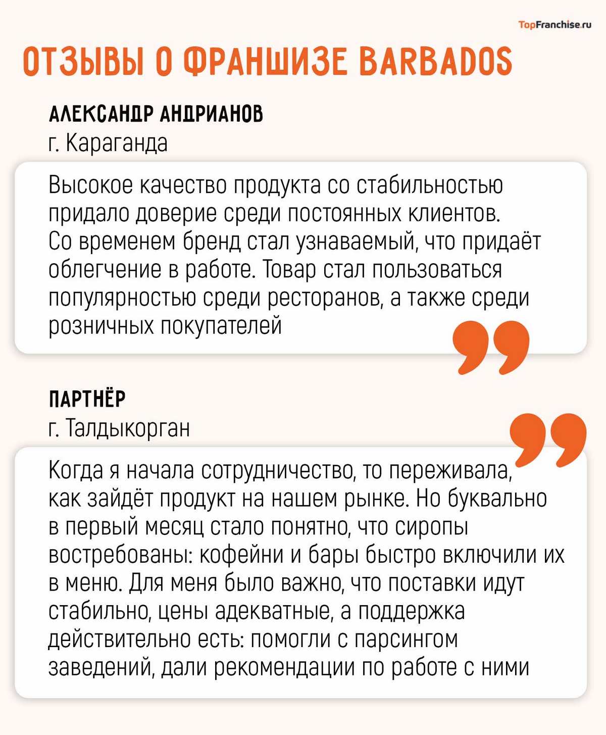 Как купить франшизу дистрибуции сиропов