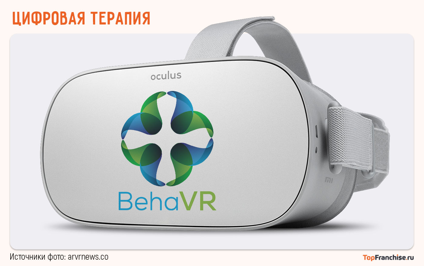 Интересные и перспективные бизнес-идеи в 2026 году: топ трендовых бизнес-идей, которые выстрелят в ближайшее время