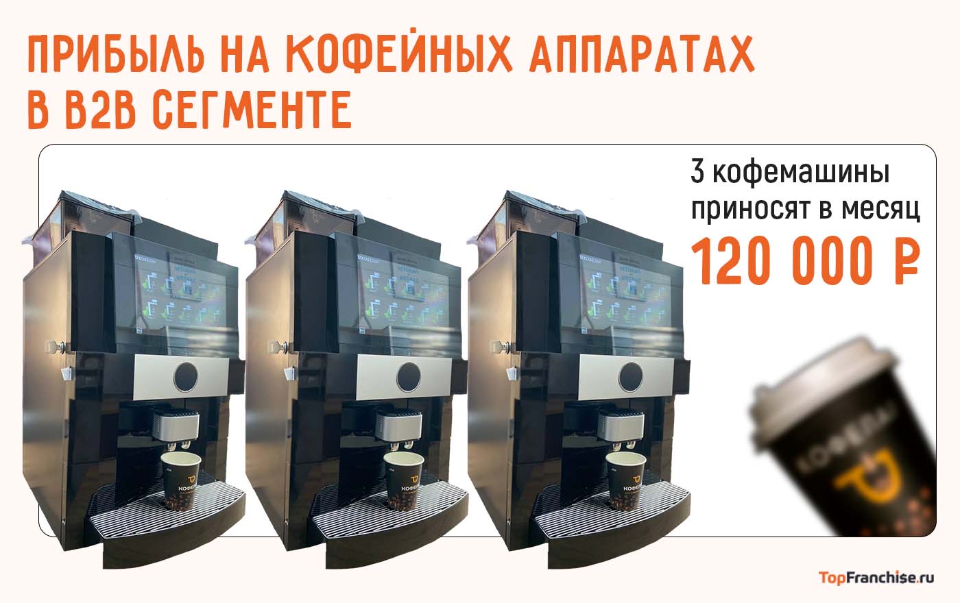 Бизнес на кофейных автоматах