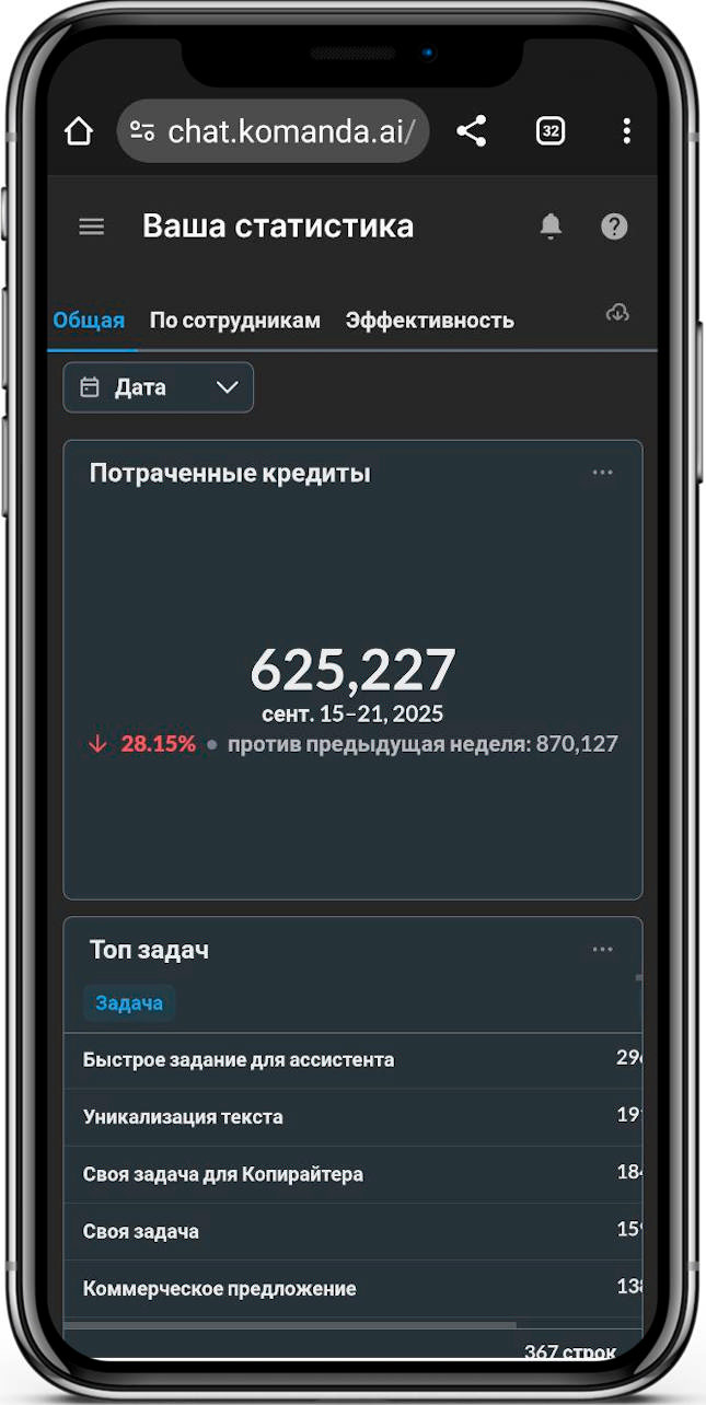 Эксклюзивное партнерство с ИИ-сервисом для малого и среднего бизнеса KOMANDA.AI
