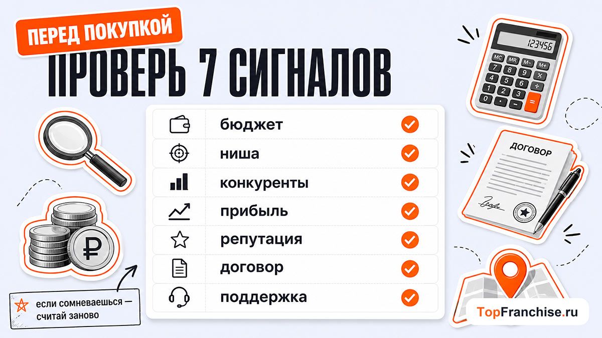 Что такое франшиза