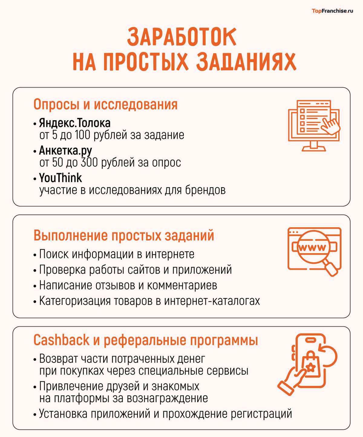 Заработок в интернете без вложений