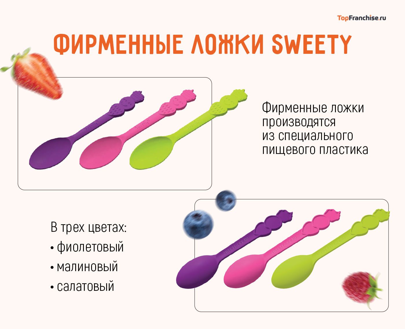 Как открыть бизнес на замороженном йогурте — история Эдуарда Хеймана в интервью о франшизе «Sweety»