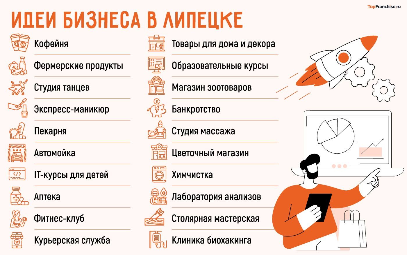 Бизнес в Липецке