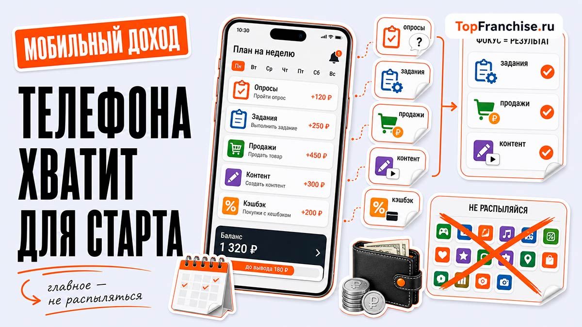 20 сайтов для заработка, которые платят деньги в 2026 году