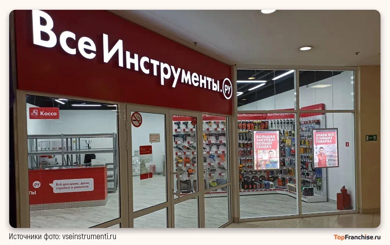 «ВсеИнструменты.ру» — франшиза интернет-магазина: обзор и сравнение