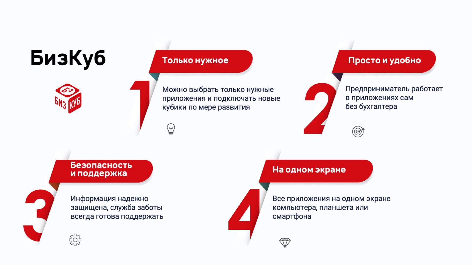 «БизКуб» — онлайн-приложения для решения бизнес-задач от 1С