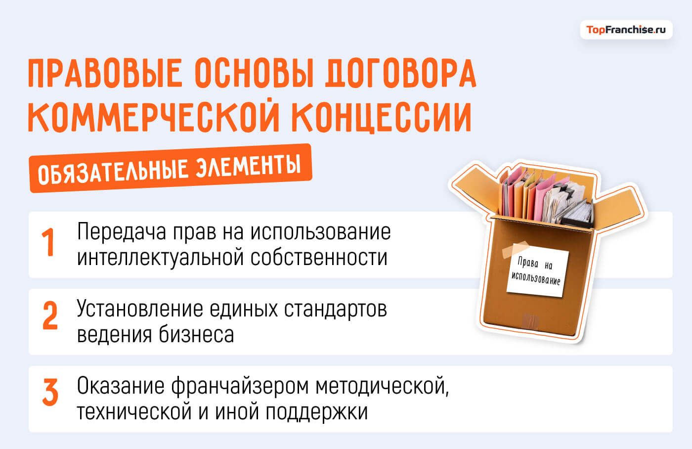Договор коммерческой концессии или договор франчайзинга: как не упустить важное и защитить свой бизнес с самого начала