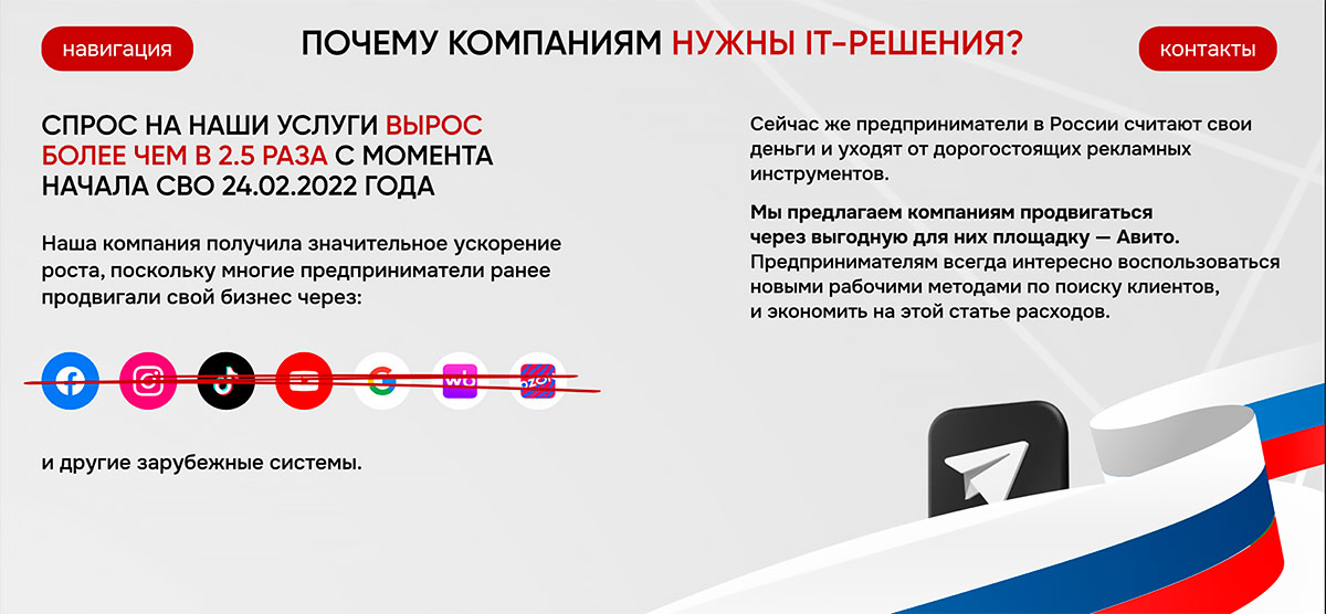 Франшиза Авито-агентства Inside Holding