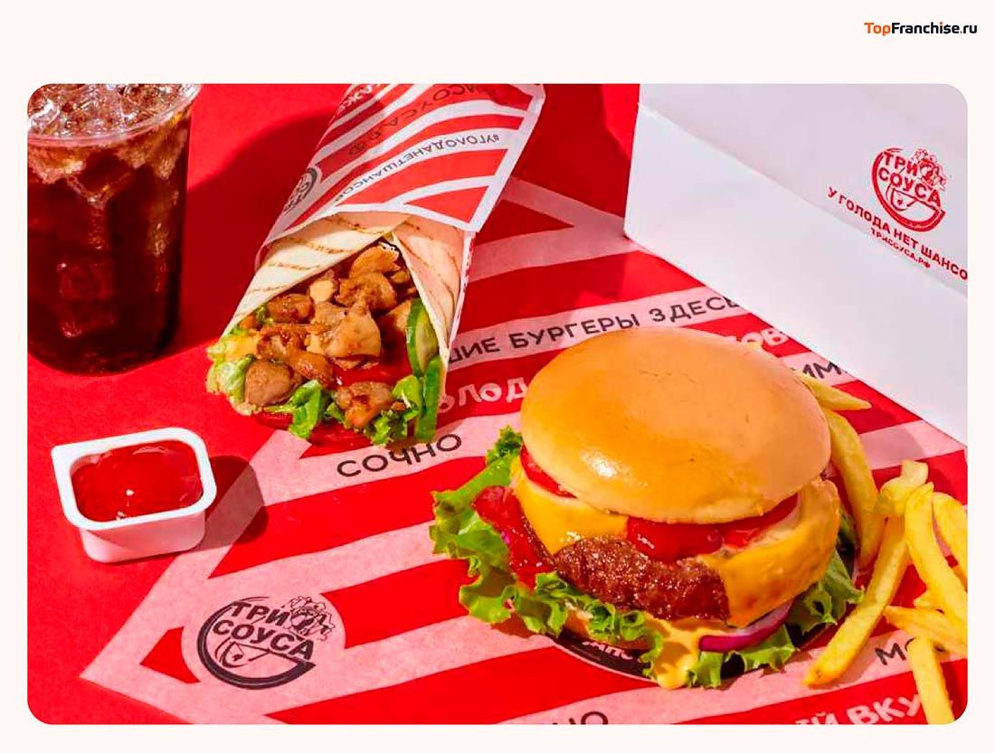 Сколько зарабатывает доставка пиццы и бургеров