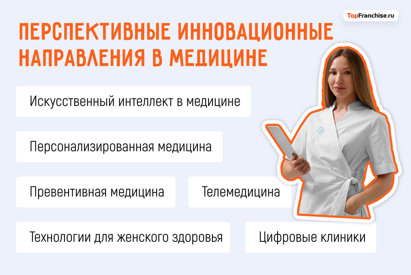 Тренды медицинского бизнеса