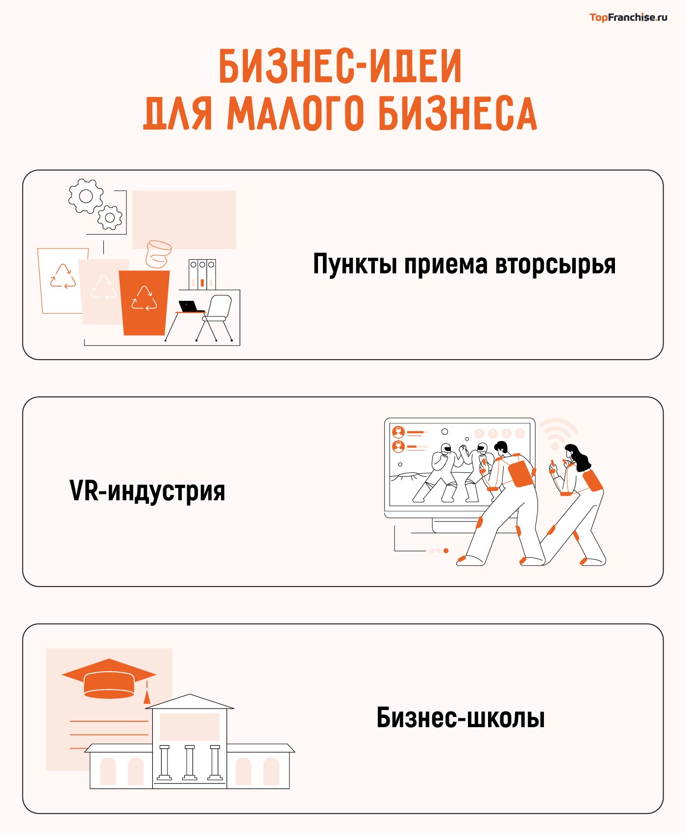 Как открыть малый бизнес