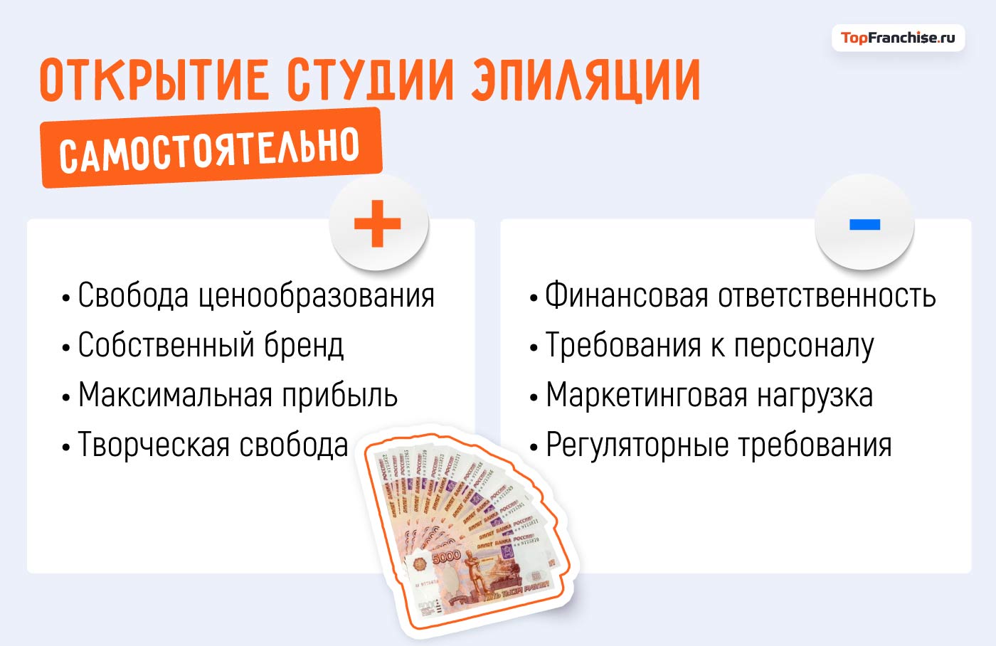 Открыть бизнес в сфере эпиляции