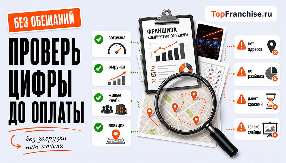 Франшиза премиального компьютерного клуба: как выбрать подходящую и открыть бизнес