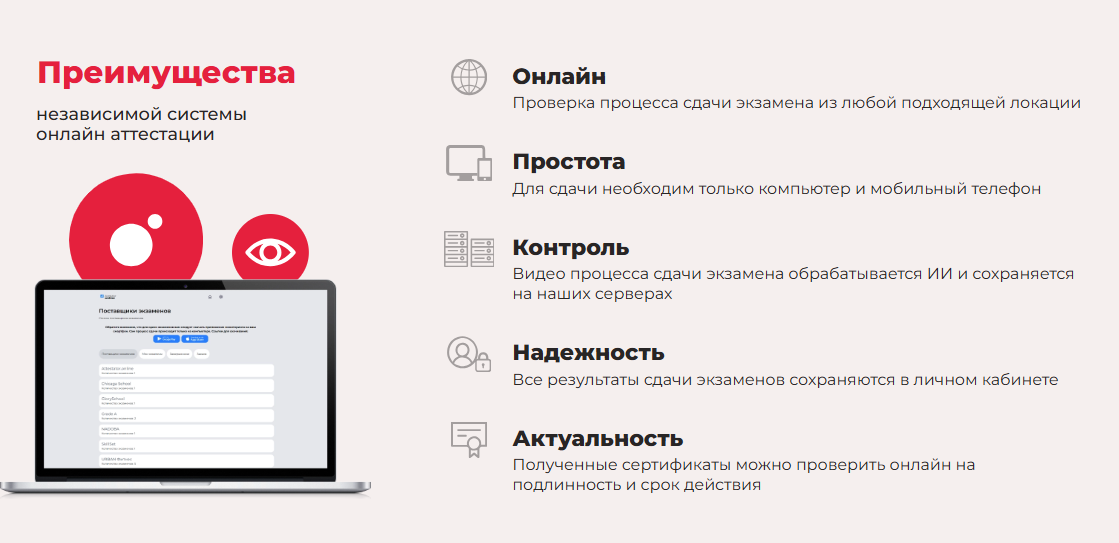 Attestator.online — платформа для оценки корпоративных навыков франчайзинговой сети
