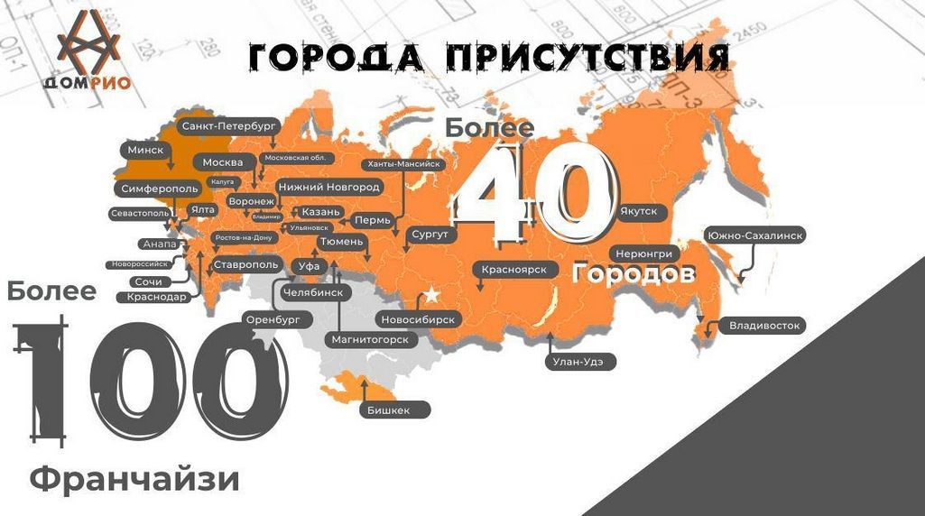 Уникальная франшиза от «ДОМ РИО»: рост и перспективы