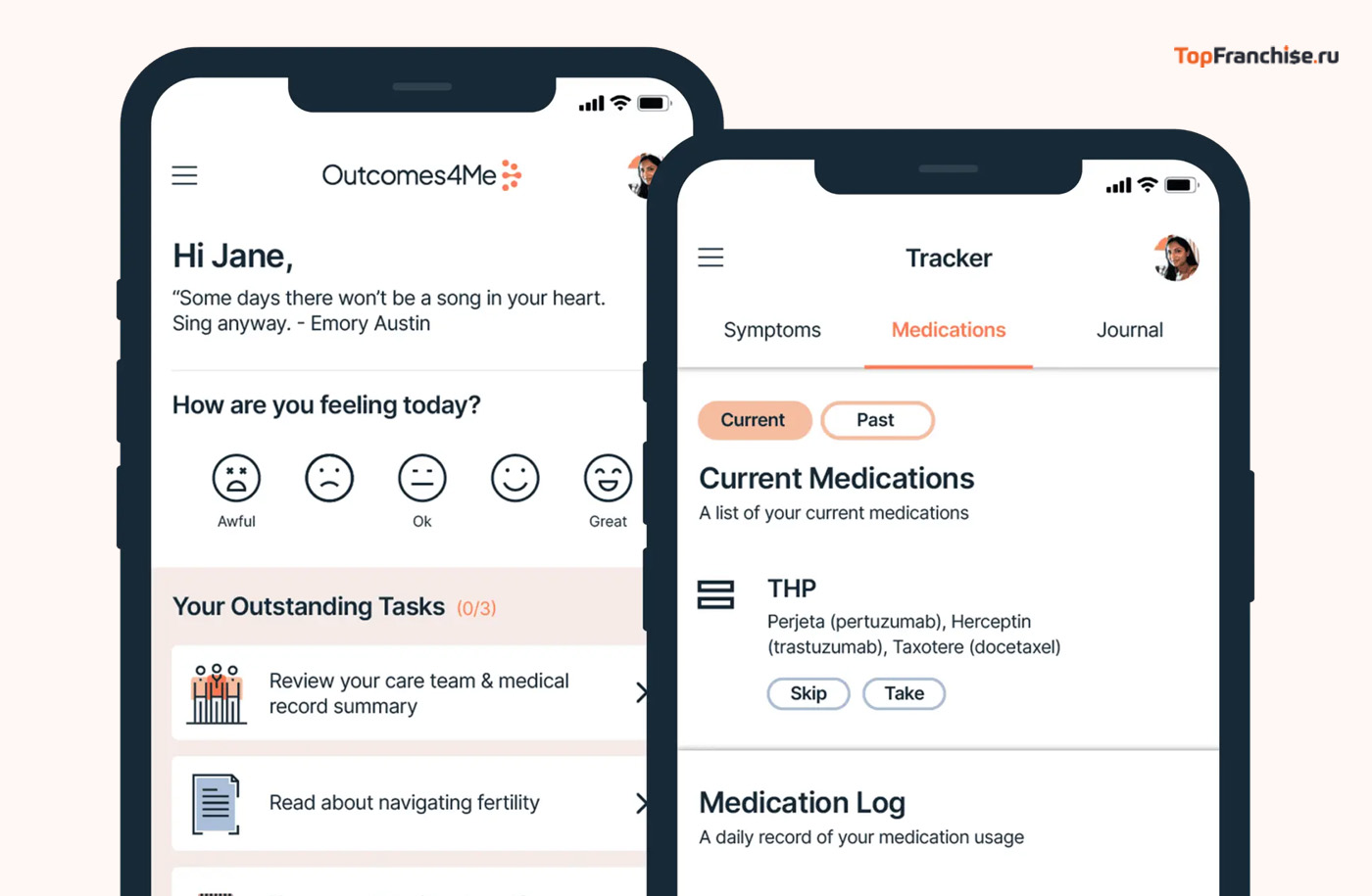 Особенности открытия бизнеса