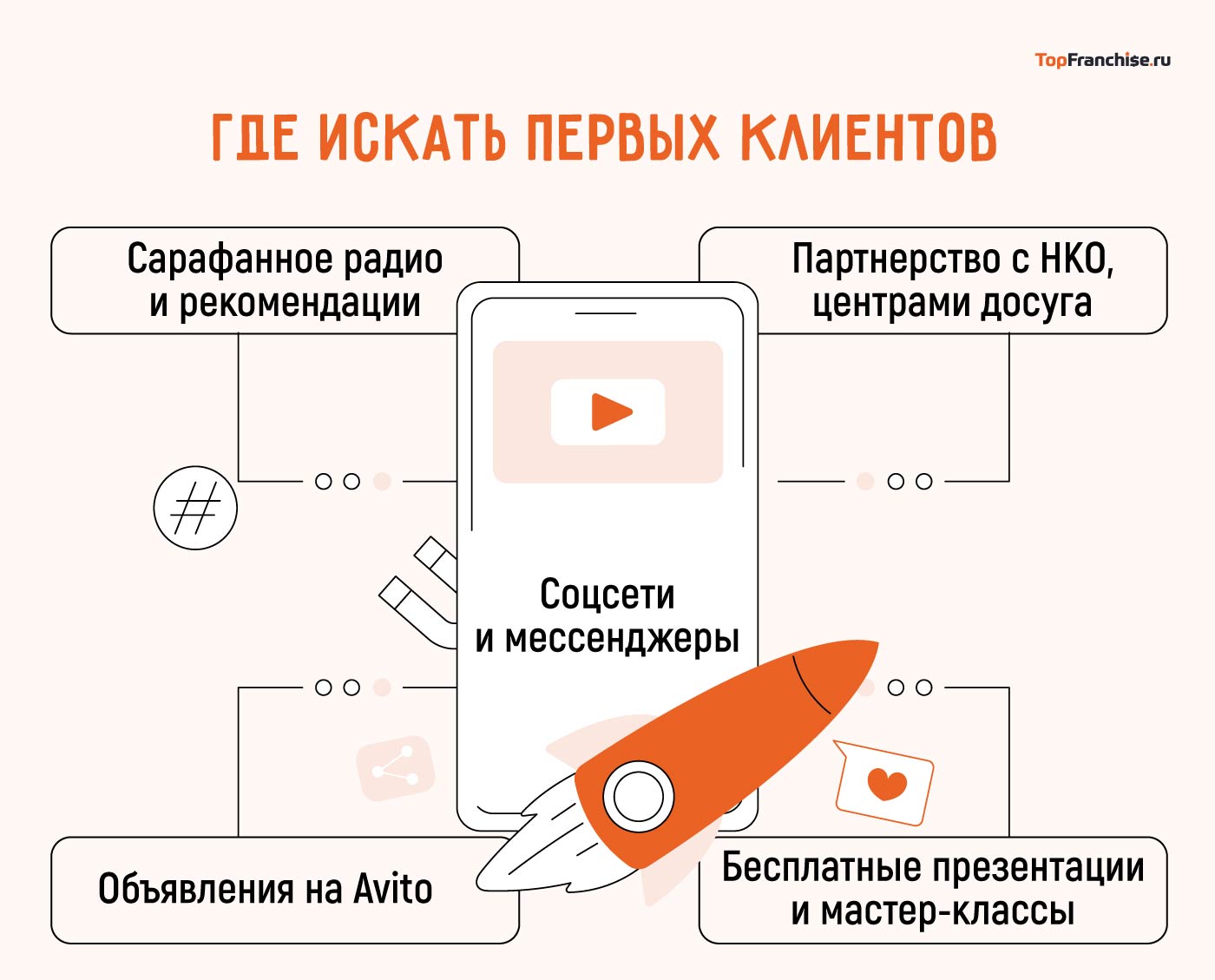 Бизнес для пожилых людей