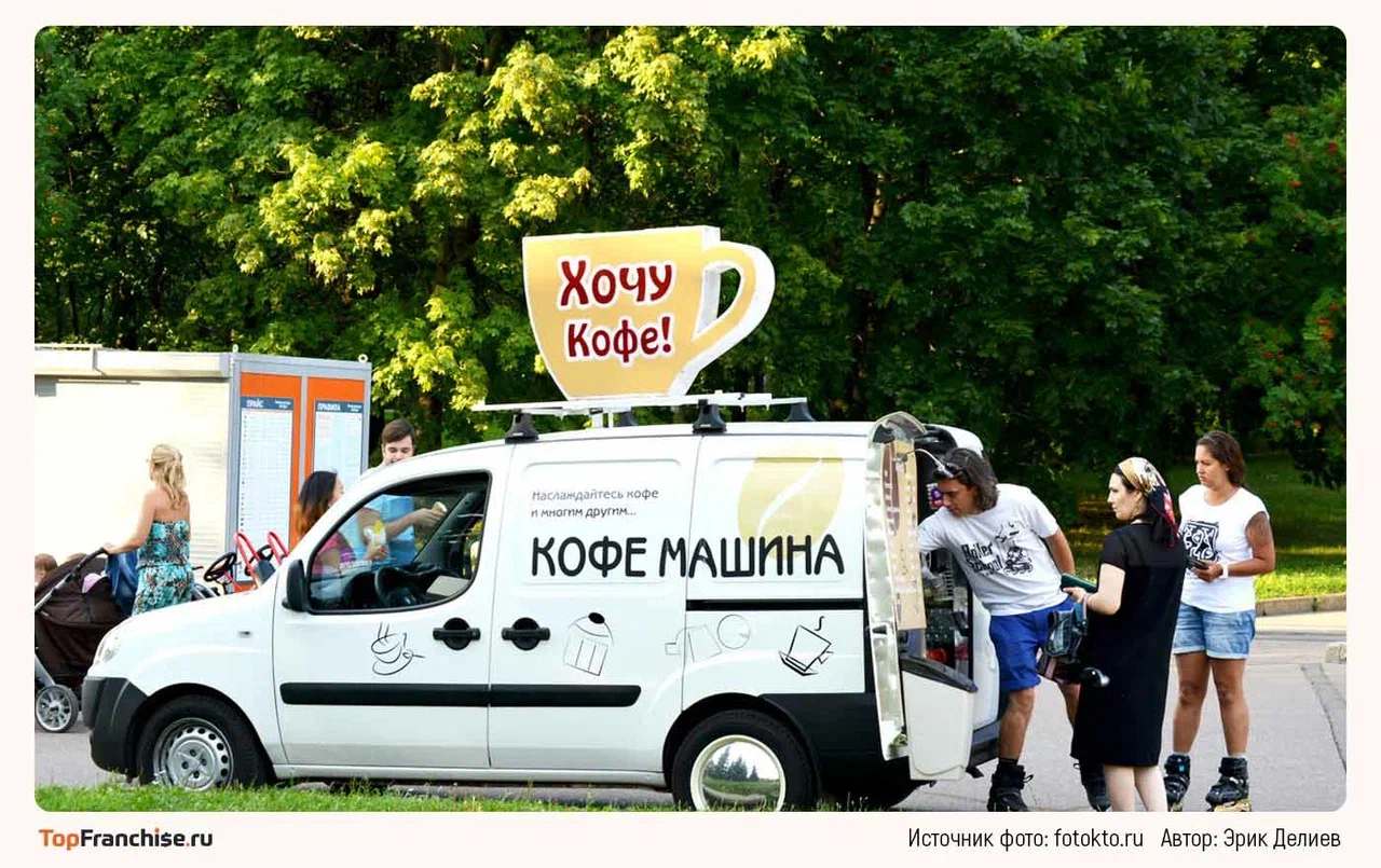Кофейня на колесах бизнес план