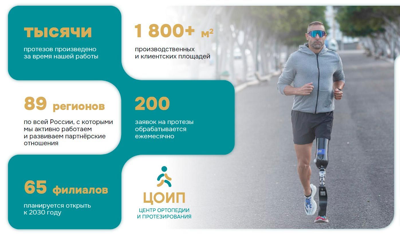 Франшиза «Центра ортопедии и протезирования»