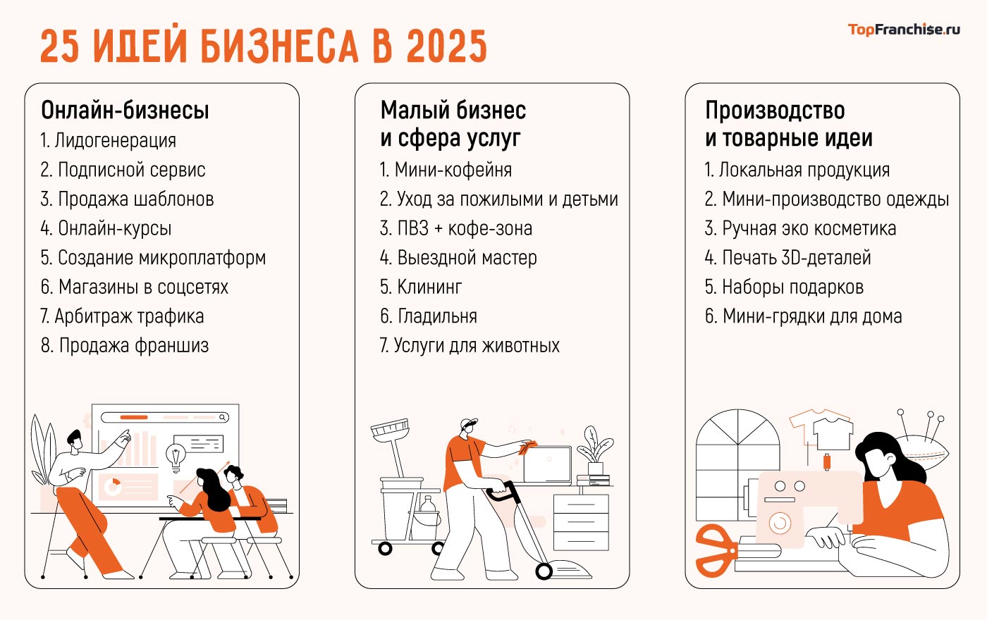 Какой бизнес открыть в 2025 году: 25 лучших идей