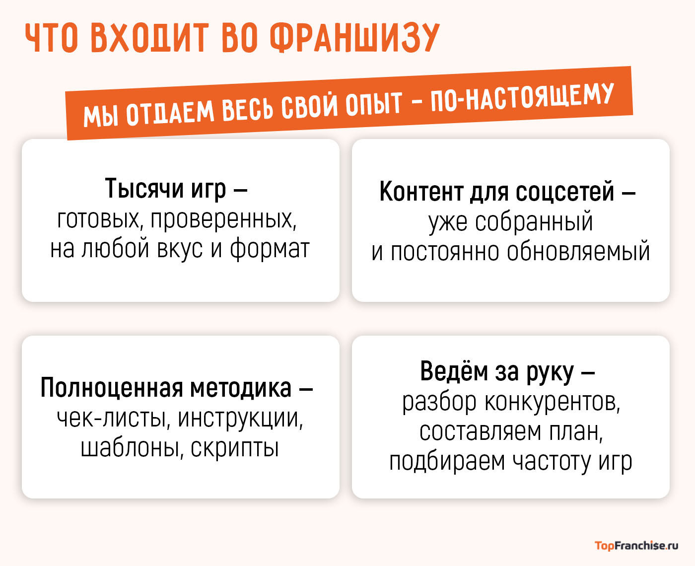 Бизнес на квизах