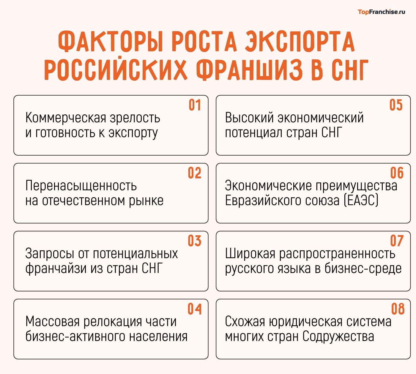 Особенности экспорта российских франшиз