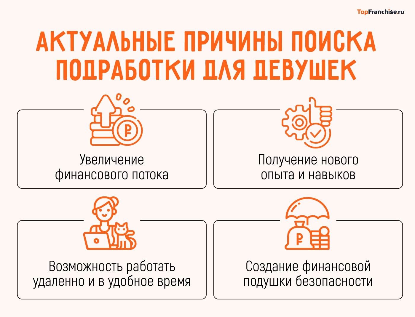 110 способов, как заработать девушке в 2026 году — проверенные идеи для дополнительного дохода