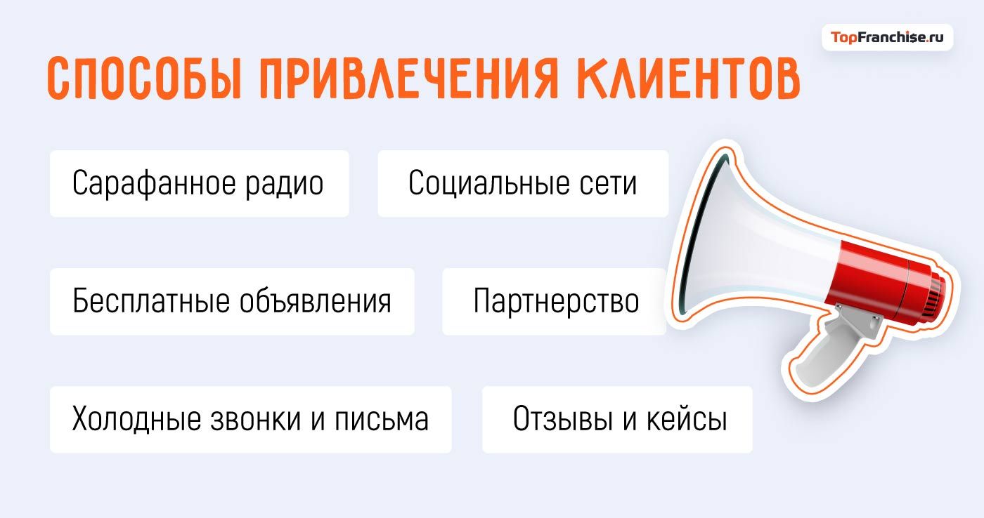 Бизнес с нуля: 7 шагов для начинающих предпринимателей