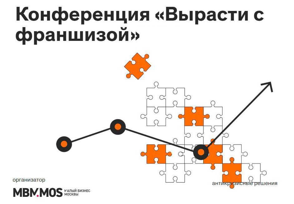 Конференция «Вырасти с Франшизой»