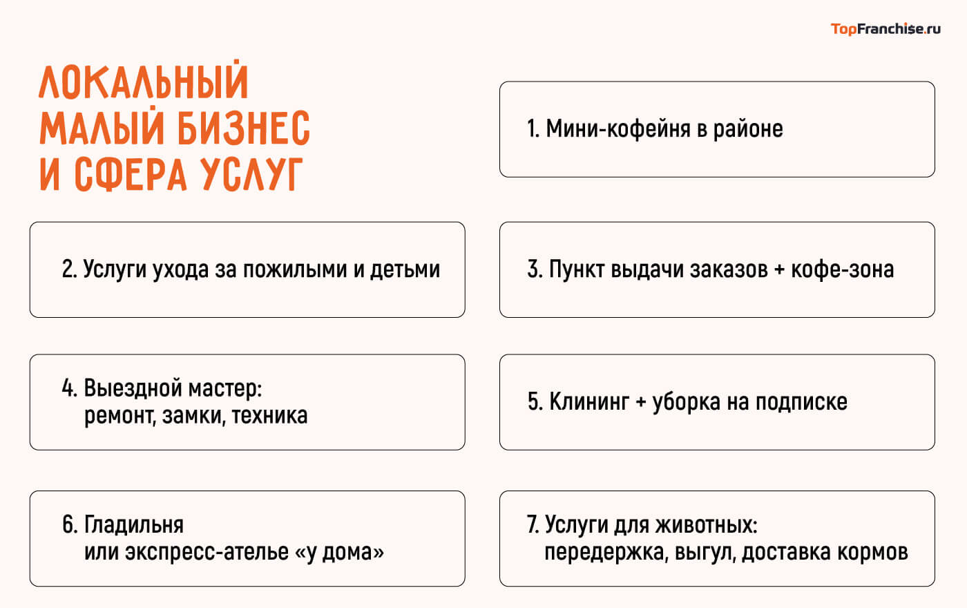 Какой бизнес открыть в 2025 году: 25 лучших идей