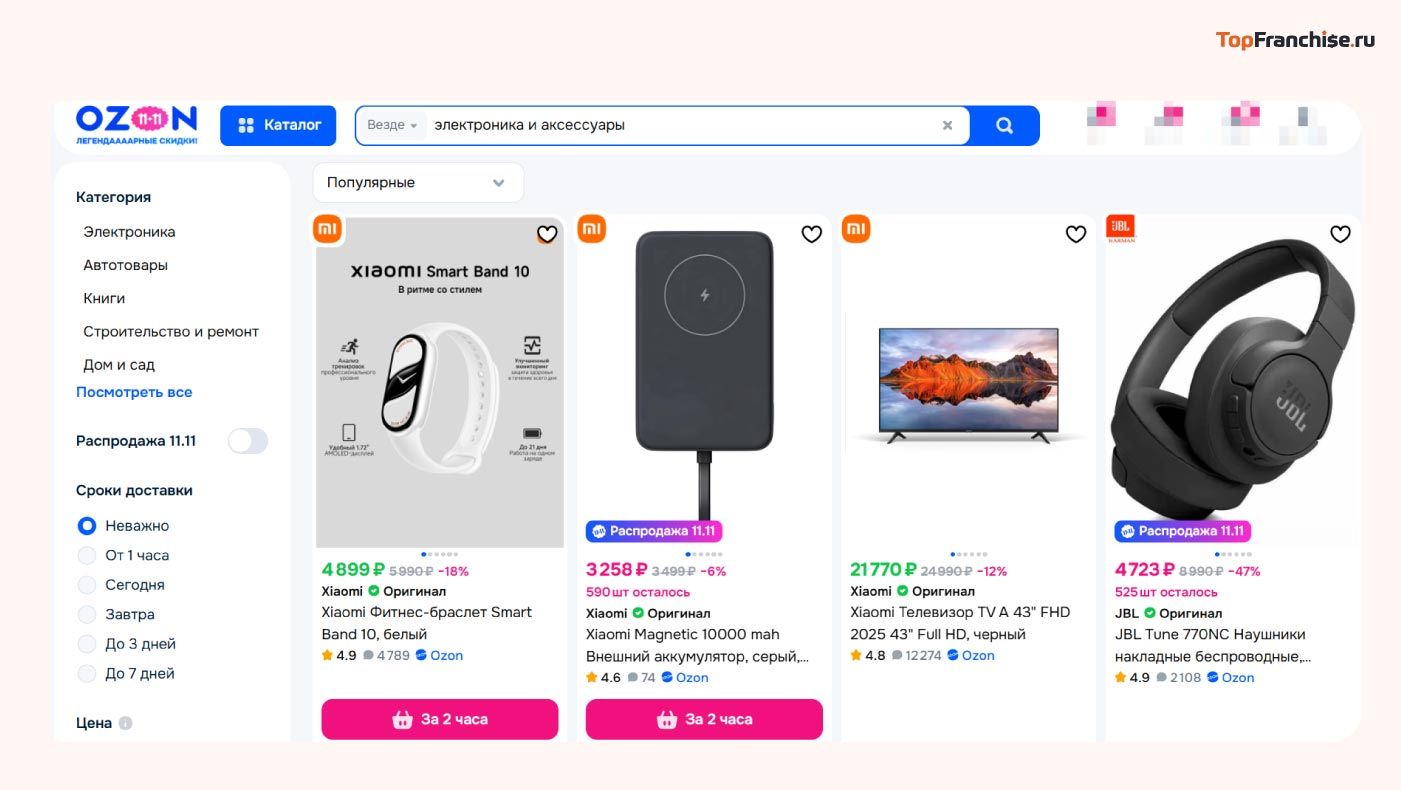 Что продавать на Озоне в 2025 году — самые выгодные товары для новичков и профессионалов