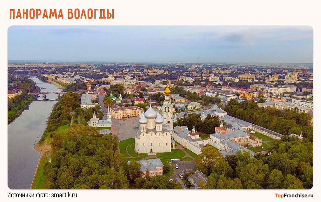 Центр Вологды с современными бизнес-зданиями